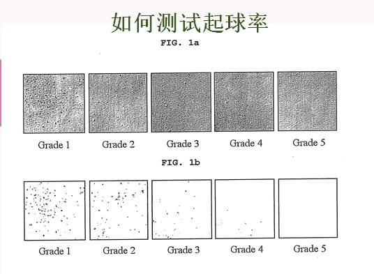 手把手教你做测试,服装新手检验的步骤与方法