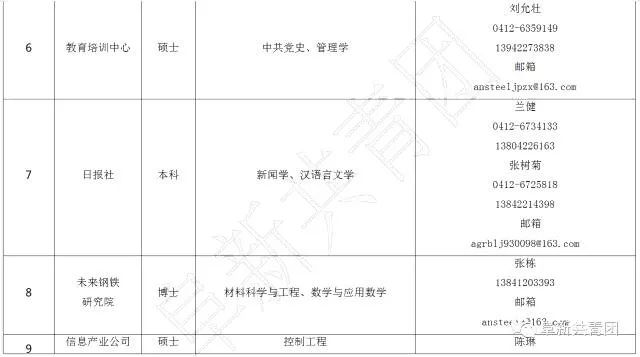 108家企业365个岗位,待遇比较好的事业单位有哪些