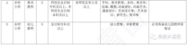 108家企业365个岗位,待遇比较好的事业单位有哪些