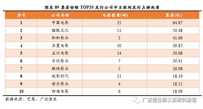 广证恒生合法吗,广证恒生有限公司