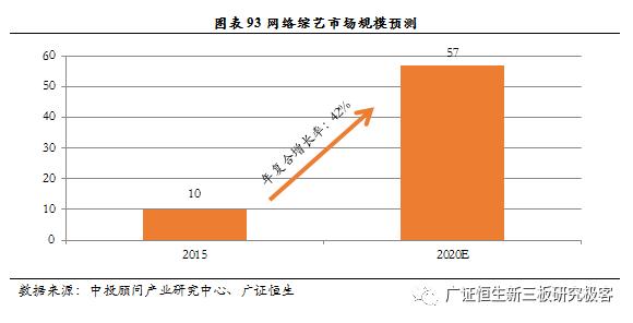 广证恒生合法吗,广证恒生有限公司