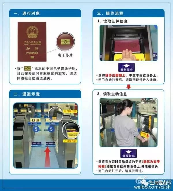 宝山邮轮滨江带免费,宝山邮轮未来发展趋势