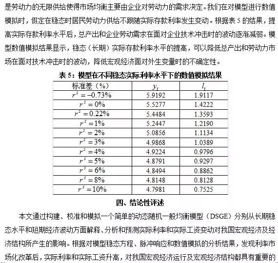 实际利率与经济增长率,实际利率与价格总水平通俗解释