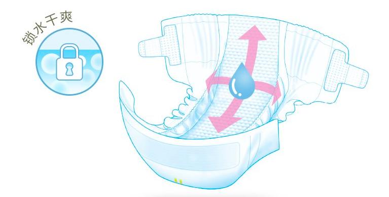 what原版视频来源,what是什么牌子