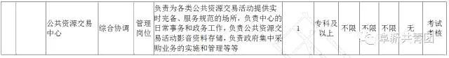 108家企业365个岗位,待遇比较好的事业单位有哪些