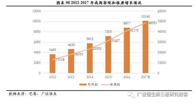 广证恒生合法吗,广证恒生有限公司