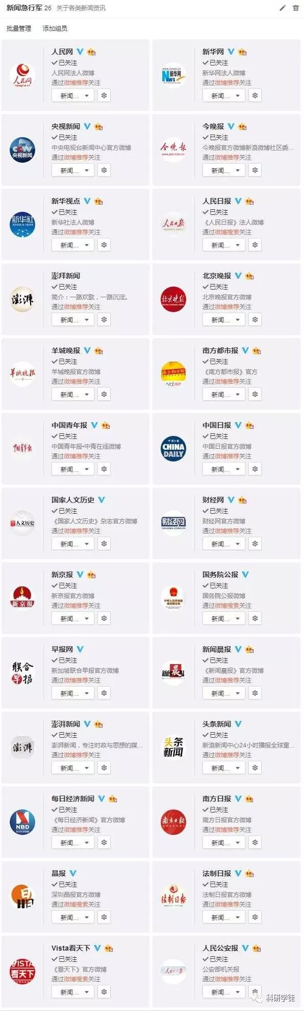 那些令人尴尬的假新闻 (最荒诞的8条假新闻)