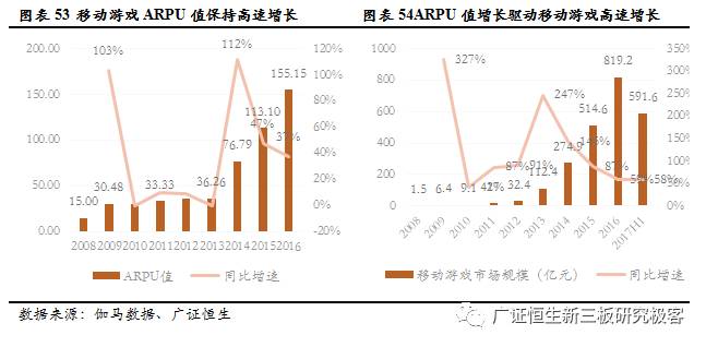 广证恒生合法吗,广证恒生有限公司