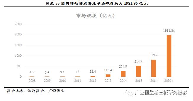 广证恒生合法吗,广证恒生有限公司