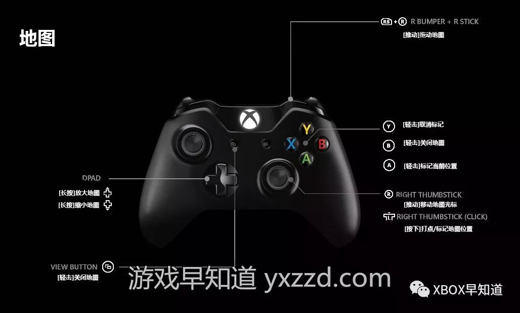 xbox绝地求生按键教程,xboxone绝地求生操作教程