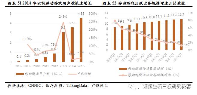 广证恒生合法吗,广证恒生有限公司