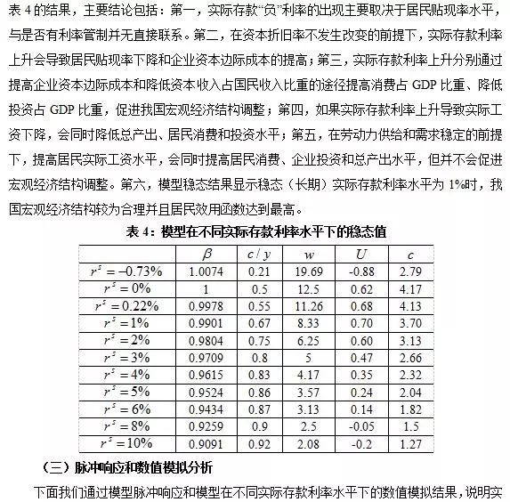 实际利率与经济增长率,实际利率与价格总水平通俗解释