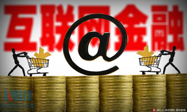 理财范收益,理财范投资