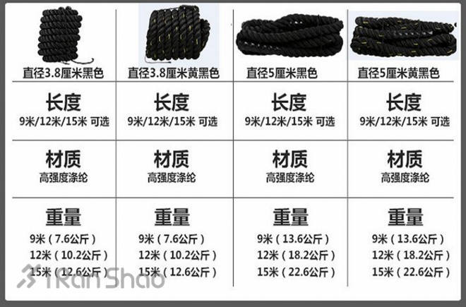 战绳训练动作大全,战绳训练讲解