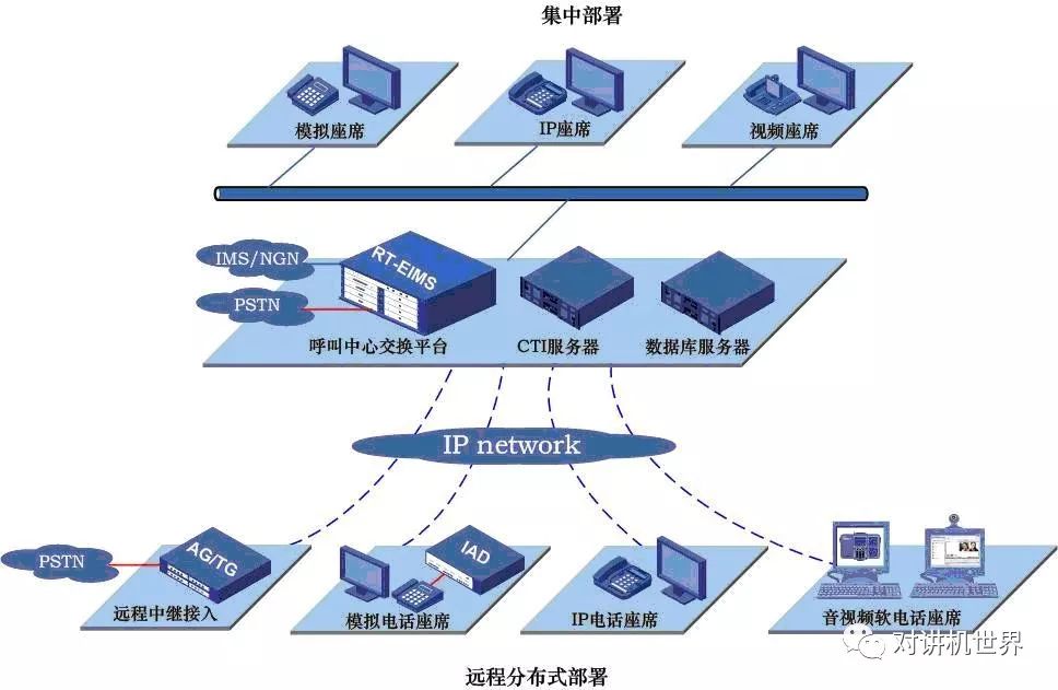 铻嶅ぉ绉戞妧ip璋冨害,铻嶅ぉ绉戞妧鏈夐檺鍏徃鐢佃瘽