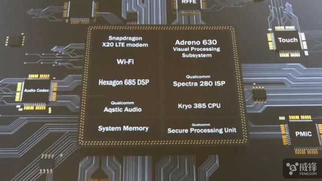目前最强的移动端处理器,高通骁龙845的手机有哪些