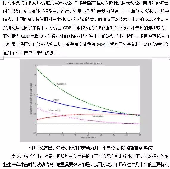 实际利率与经济增长率,实际利率与价格总水平通俗解释