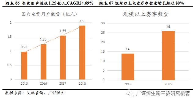 广证恒生合法吗,广证恒生有限公司