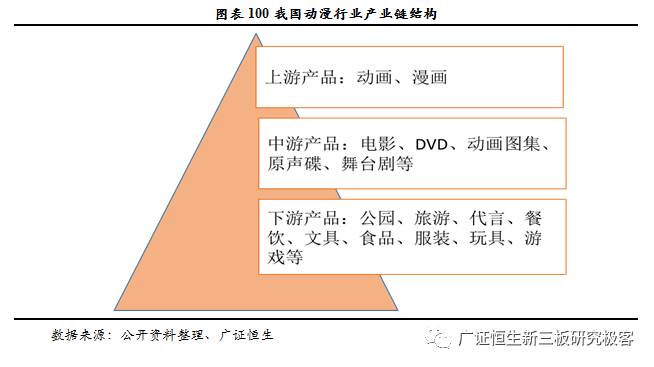 广证恒生合法吗,广证恒生有限公司