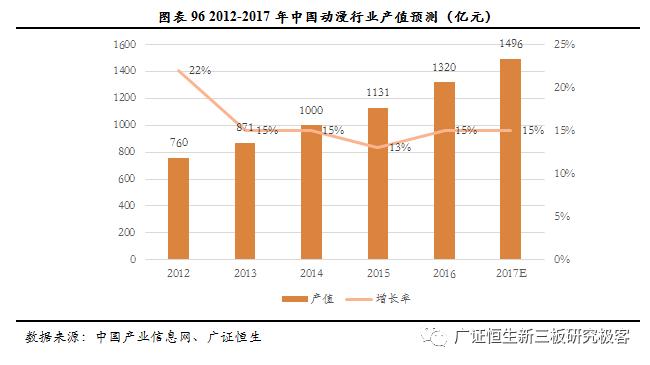 广证恒生合法吗,广证恒生有限公司