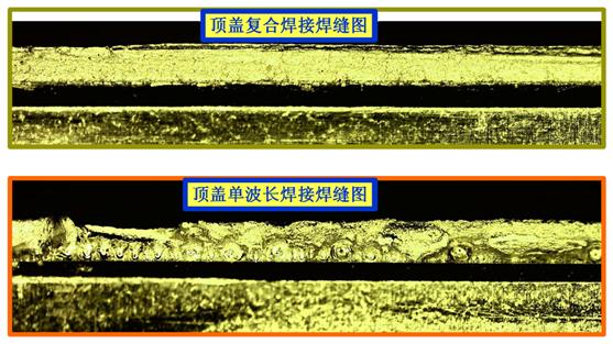联赢激光:双波长激光复合焊接技术助力动力电池焊接环节效率提升