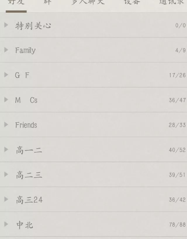 qq都怎么分组,你的qq分组是什么