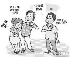 胃多发息肉氩气凝固术什么意思,胃息肉氩离子凝固术大概费用