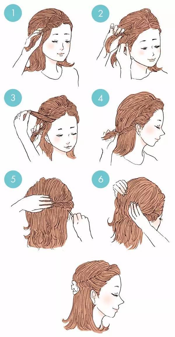 怎么把刘海变成美丽又简单的刘海,刘海怎么弄才可以变成好看的刘海