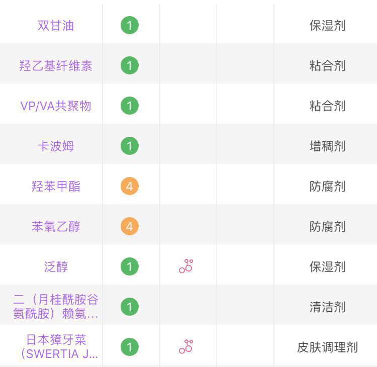 让睫毛变长的方法,男生睫毛变长的方法