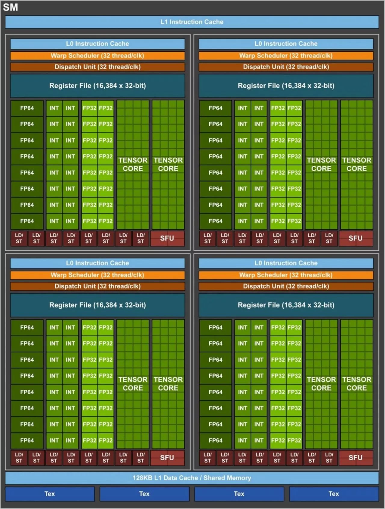 titan泰坦v12,泰坦titan怎么样