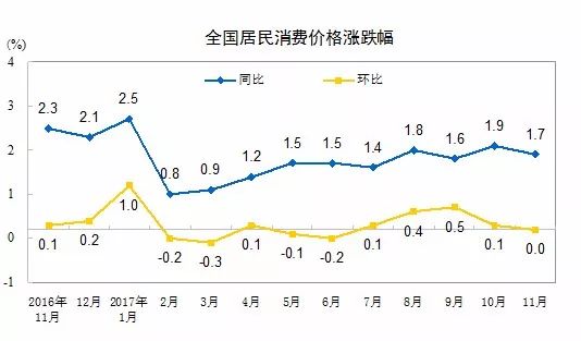 济南市社区工作者待遇,济南各区社区工作者待遇