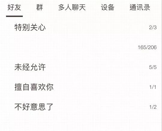 qq都怎么分组,你的qq分组是什么