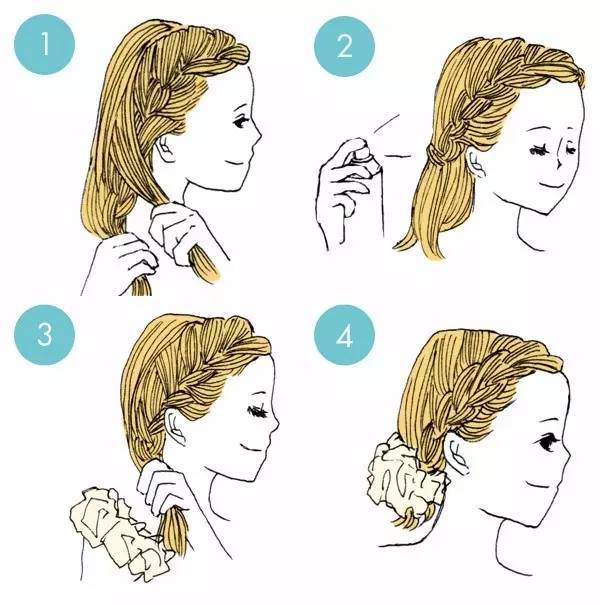 怎么把刘海变成美丽又简单的刘海,刘海怎么弄才可以变成好看的刘海