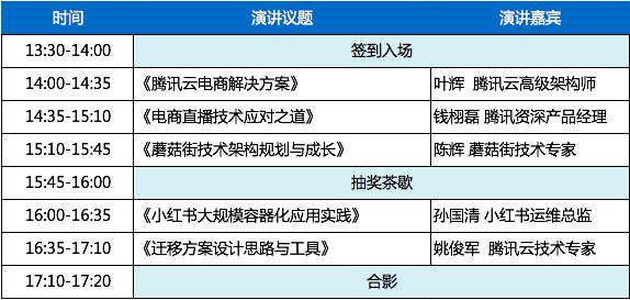 双12玩转电商直播攻略,双十二电商还能做什么