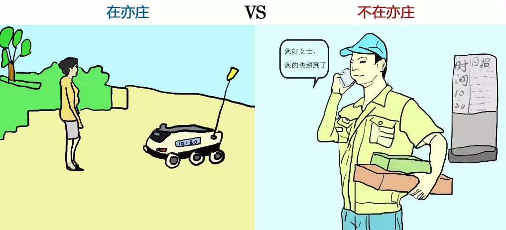 住在亦庄的感受,在北京亦庄生活