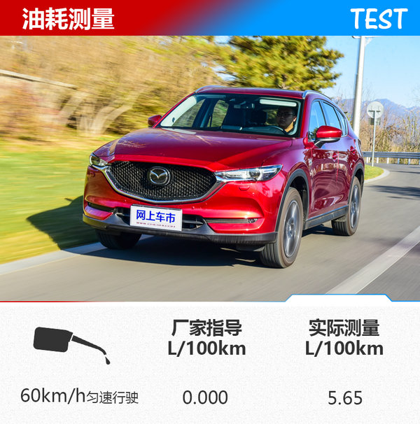 马自达cx-5油耗是a准还是b准,马自达cx-52.5l真实油耗