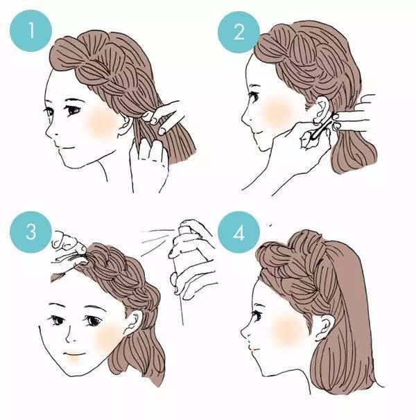 怎么把刘海变成美丽又简单的刘海,刘海怎么弄才可以变成好看的刘海