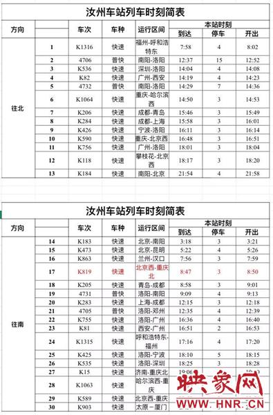 汝州火车站最新停运通知公告 (汝州最新列车运行图)