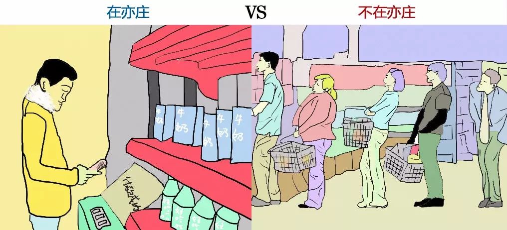 住在亦庄的感受,在北京亦庄生活