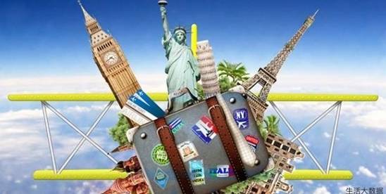 年假旅游去哪里最好,年假旅游推荐城市