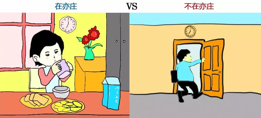 住在亦庄的感受,在北京亦庄生活