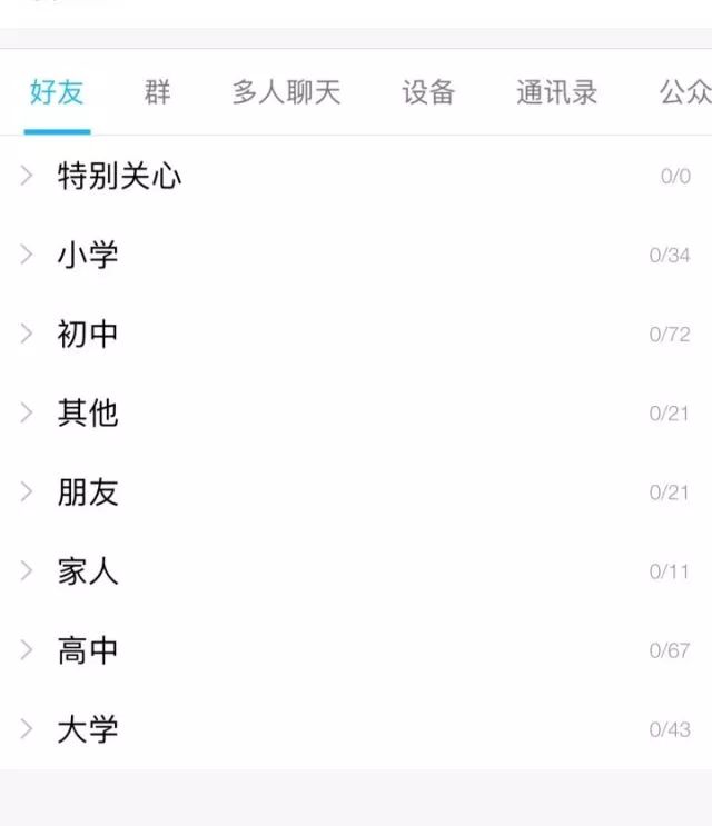 qq都怎么分组,你的qq分组是什么