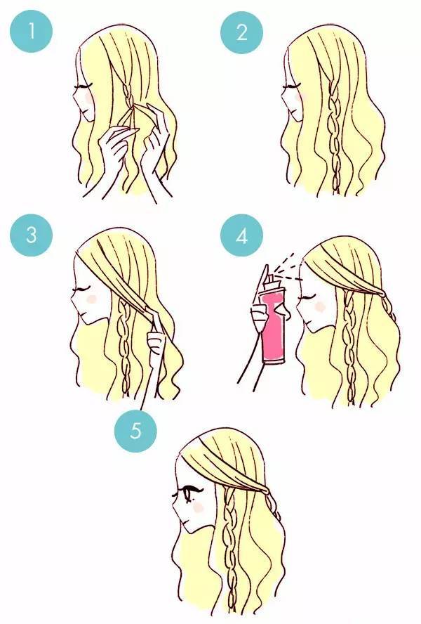 怎么把刘海变成美丽又简单的刘海,刘海怎么弄才可以变成好看的刘海