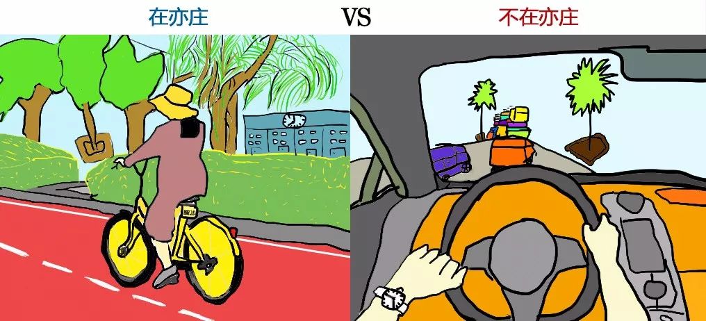 住在亦庄的感受,在北京亦庄生活