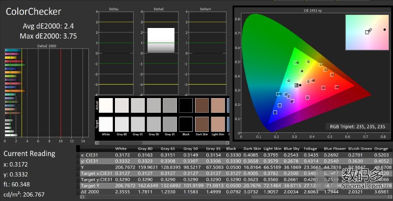 一加oneplus5g评测,一加oneplus10手机评测