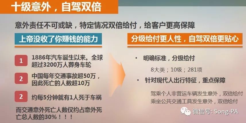 平安福2015版的有没有必要升级,平安福2018版的优缺点