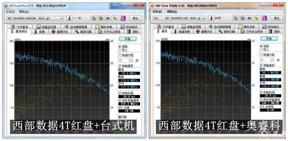 orico奥睿科m.2移动硬盘盒评测,orico奥睿科移动硬盘盒拆卸