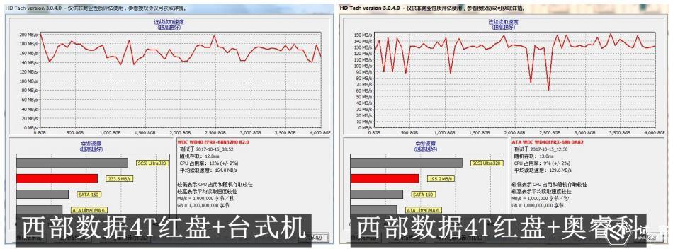 orico奥睿科m.2移动硬盘盒评测,orico奥睿科移动硬盘盒拆卸