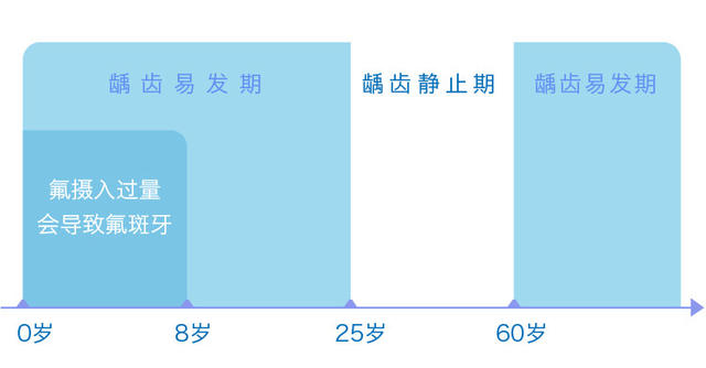 云南白药牙膏那么便宜到底好不好,云南白药牙膏怎么样值不值得购买