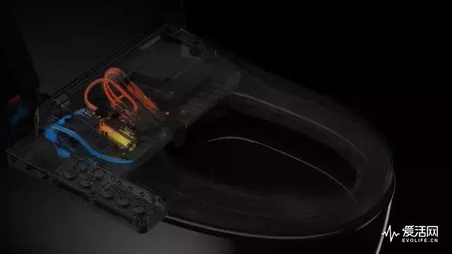 马桶盖最舒适,马桶盖舒适度最好的